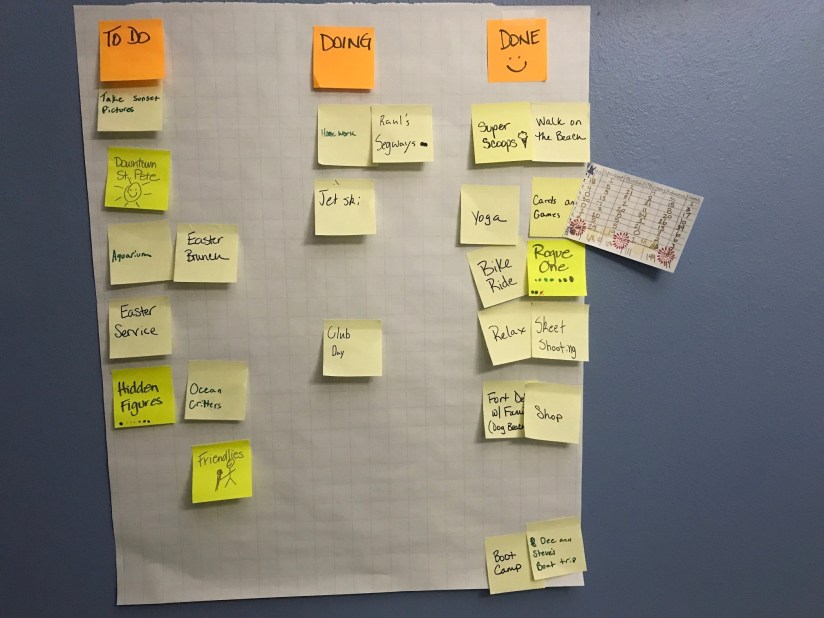 Spring Break Board 4